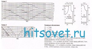 Вязание пуловера с аранами, схемы. Вязание пуловера с аранами, схемы.