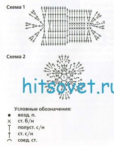 Вязаные тапочки крючком со схемами