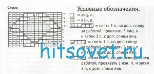 Женский и мужской джемпер спицами, схема.