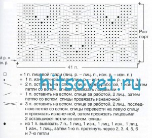 Вязание пуловера с рукавами реглан, схема. Вязание пуловера с рукавами реглан, схема.