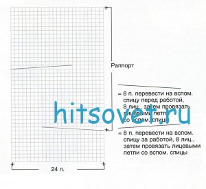 Вязание спицами пуловера с косами, схема. Вязание спицами пуловера с косами, схема.