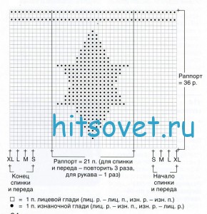 Стильный вязаный мужской пуловер, схема.