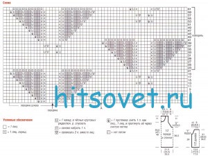 Вязание пуловера со спущенными петлями, схемы.