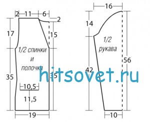 Схема дублирования женского жакета