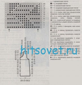 Вязание туники для девочки, схемы.