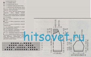 Вязание для девочки полосатой туники, схемы.