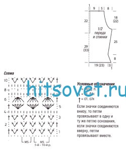 Вязание топа с контрастными планками, схема.