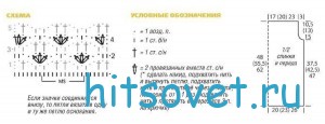 Топ крючком из ленточной пряжи, схемы.