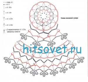 Перчатки крючком схема