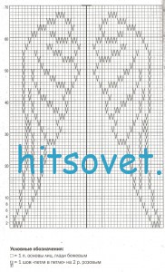 Схема вязания крыльев