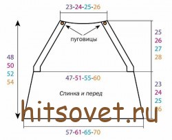 Эскиз топа на бретелях