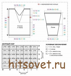 Джемпер женский спицами с v образным вырезом схемы