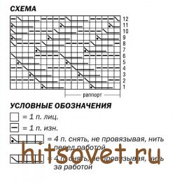 Томат красная шапочка схема посадки