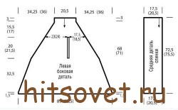 Выкройка накидки на табуретку