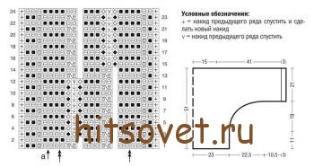 Пуловер летучая мышь спицами со схемами