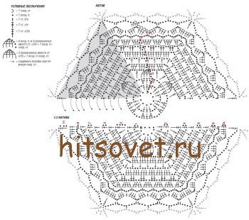 Вязаный летний кардиган крючком схема