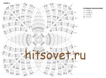 Майка крючком для женщин схемы и описание