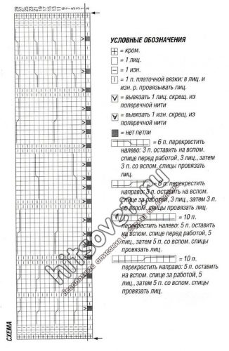 Шарф с косами, схема.