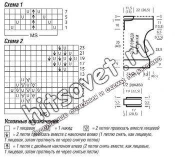 Вязание спицами кофты, схемы.