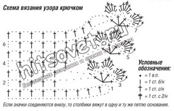 Вязаное пончо, схема 2.