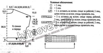 Джемпер с горизонтальными косами, схемы.
