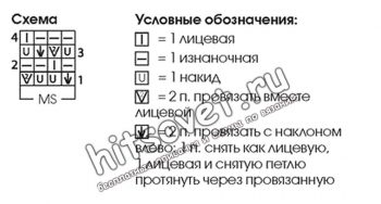 Пуловер сетка, схема.
