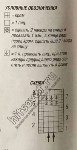 Кофточка с рукавами летучая мышь, схема.