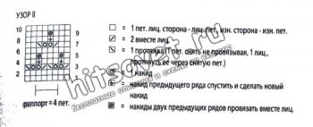 Летнее пальто, схема.