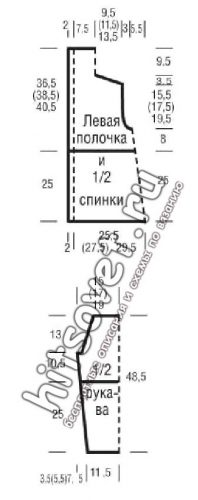 Летний жакет, выкройка.