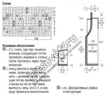 Шазюбль спицами, схемы.
