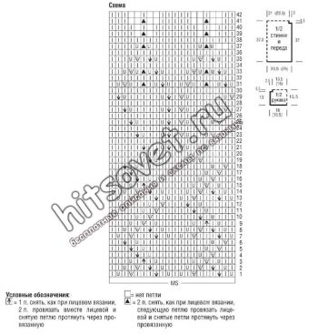 Топ с круглой кокеткой спицами, схема.