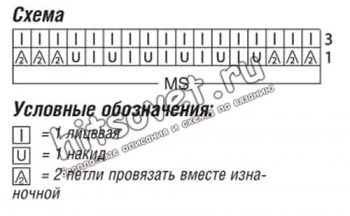 Джемпер с открытым плечом, схема.