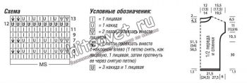 Топ с вырезами на плечах, схемы.