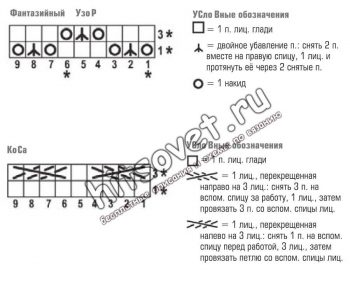 Пончо вязаное, схемы.