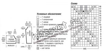 Джемпер с круглой кокеткой, схемы.