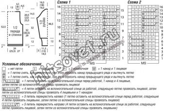 Свитер с красивым узором, схемы.