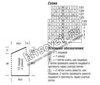 Туника с кокеткой спицами, схемы.