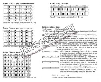 Оригинальное пончо спицами, схемы.
