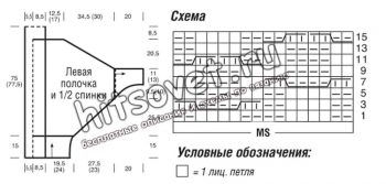 Жакет пончо спицами, схемы.