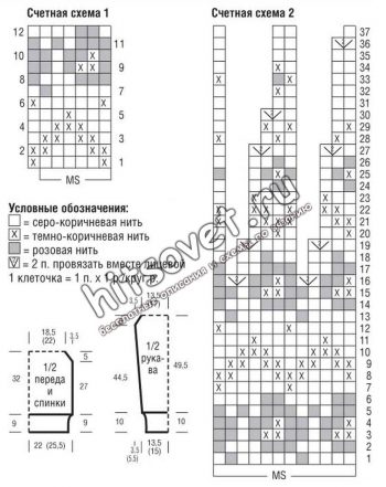 Джемпер с круглой кокеткой спицами, схемы.
