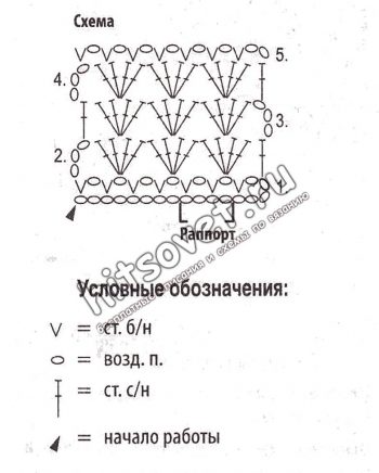 Пелерина крючком, схема.