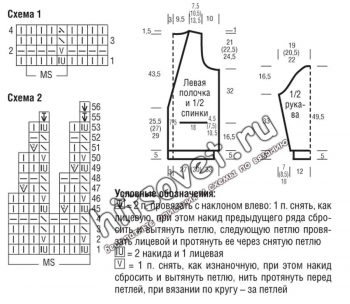 Жакет с шалевым воротником и шапочка, схемы.