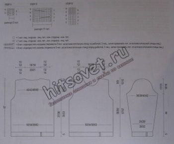 Джемпер для мужчин спицами, схемы.