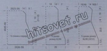 Джемпер из кашемира, выкройка.