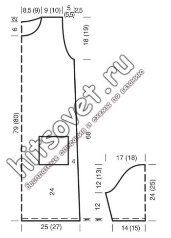 �������� ������� ������, ����.