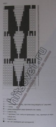 Пелерина спицами схема