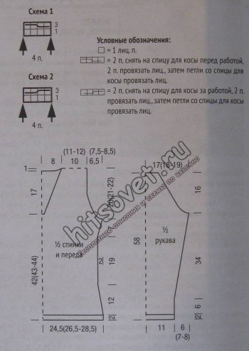 Вязаный джемпер с косами, схемы.