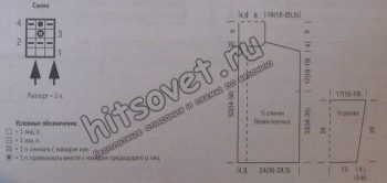 Вязаный жакет женский спицами, схемы.