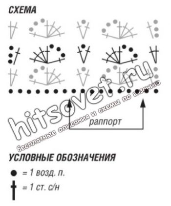 Красивый шарф крючком, схема.