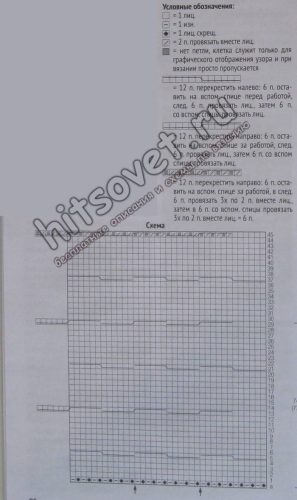 Шапка узором плетенка, схема.